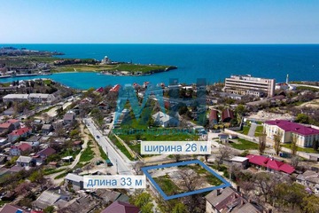 Производственная деятельность, 9 сот.