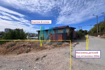 ИЖС, 8 сот.